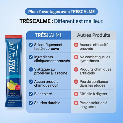 Boisson calmante du cortisol