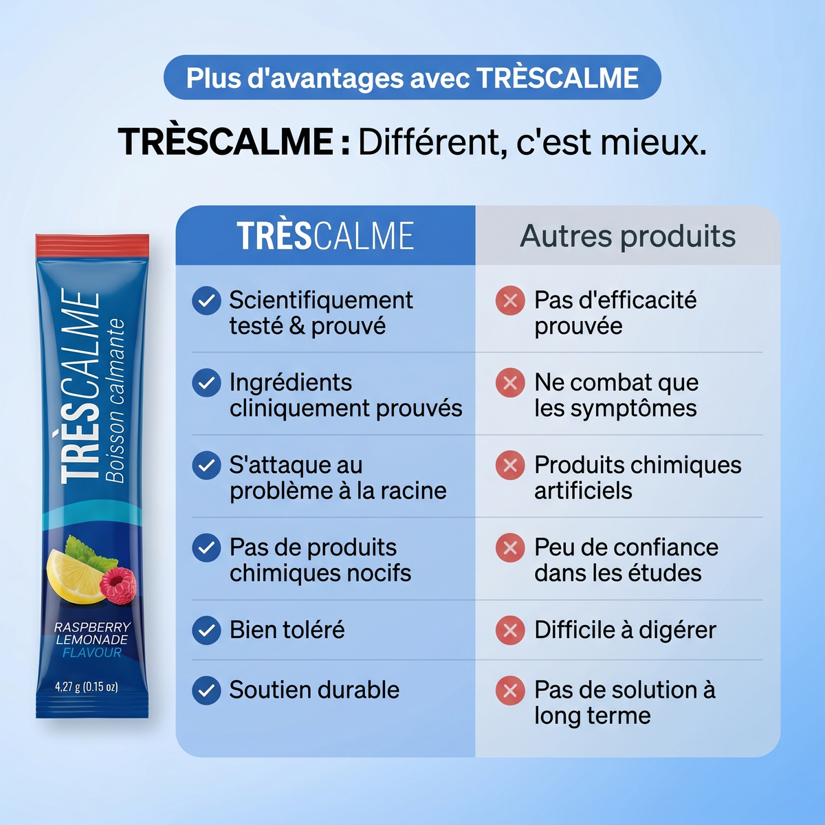 Boisson calmante du cortisol