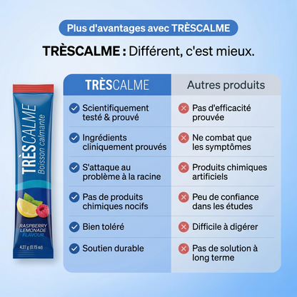 Boisson calmante du cortisol